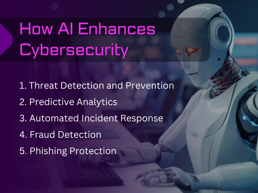 How AI Enhances Cybersecurity
