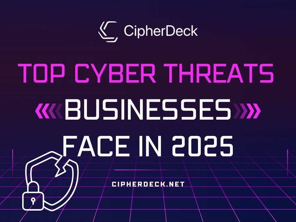 Top Cyber Threats Businesses Face in 2025